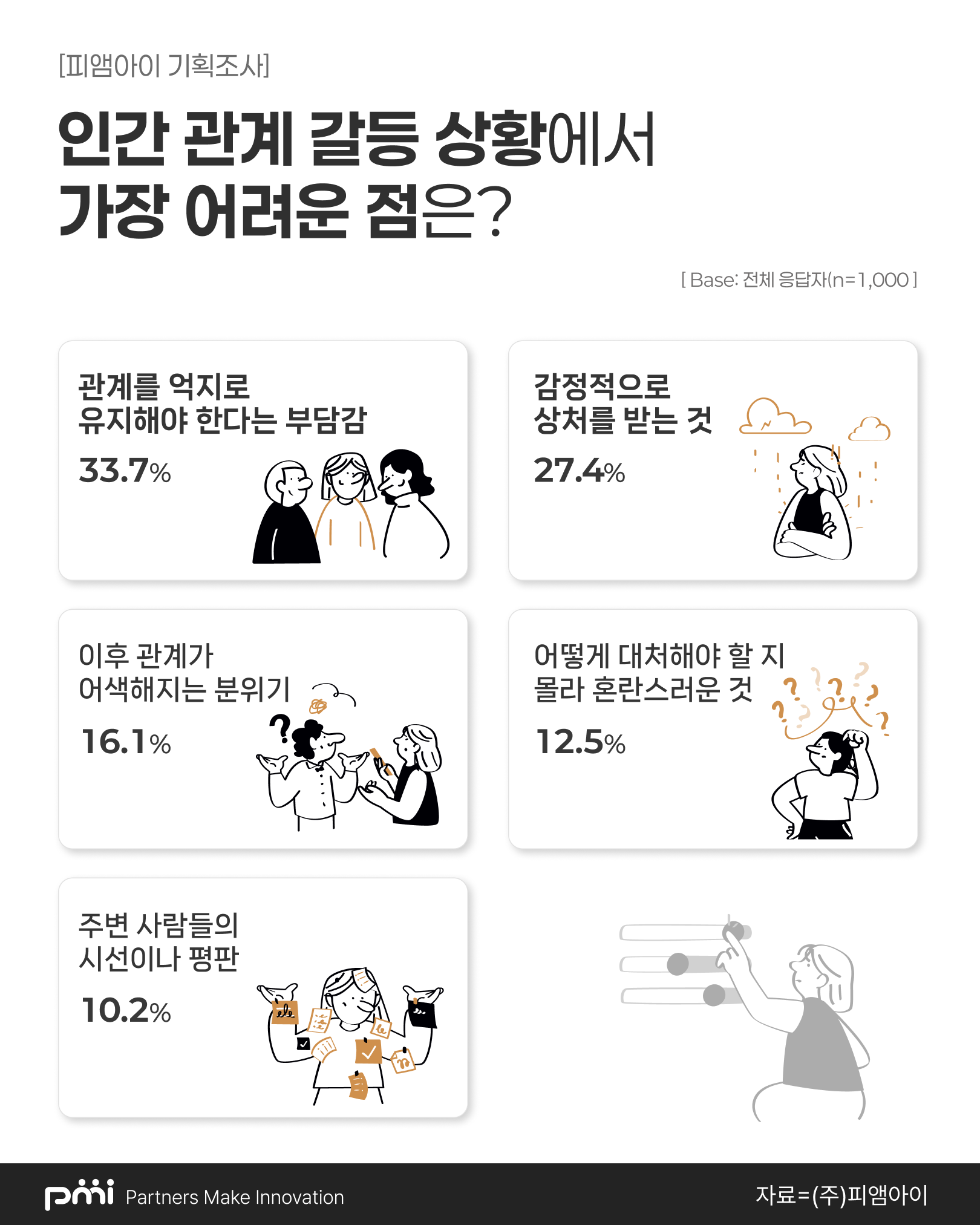d7d0a4de35cd28fe41737521b9b62bca_1748311271_5885.png
